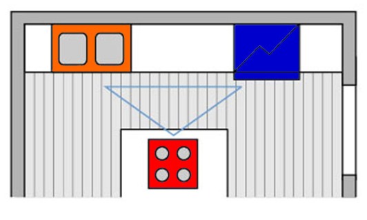 кухня с островом схема